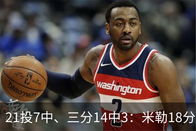 21投7中、三分14中3：米勒18分里有17分来自上半场